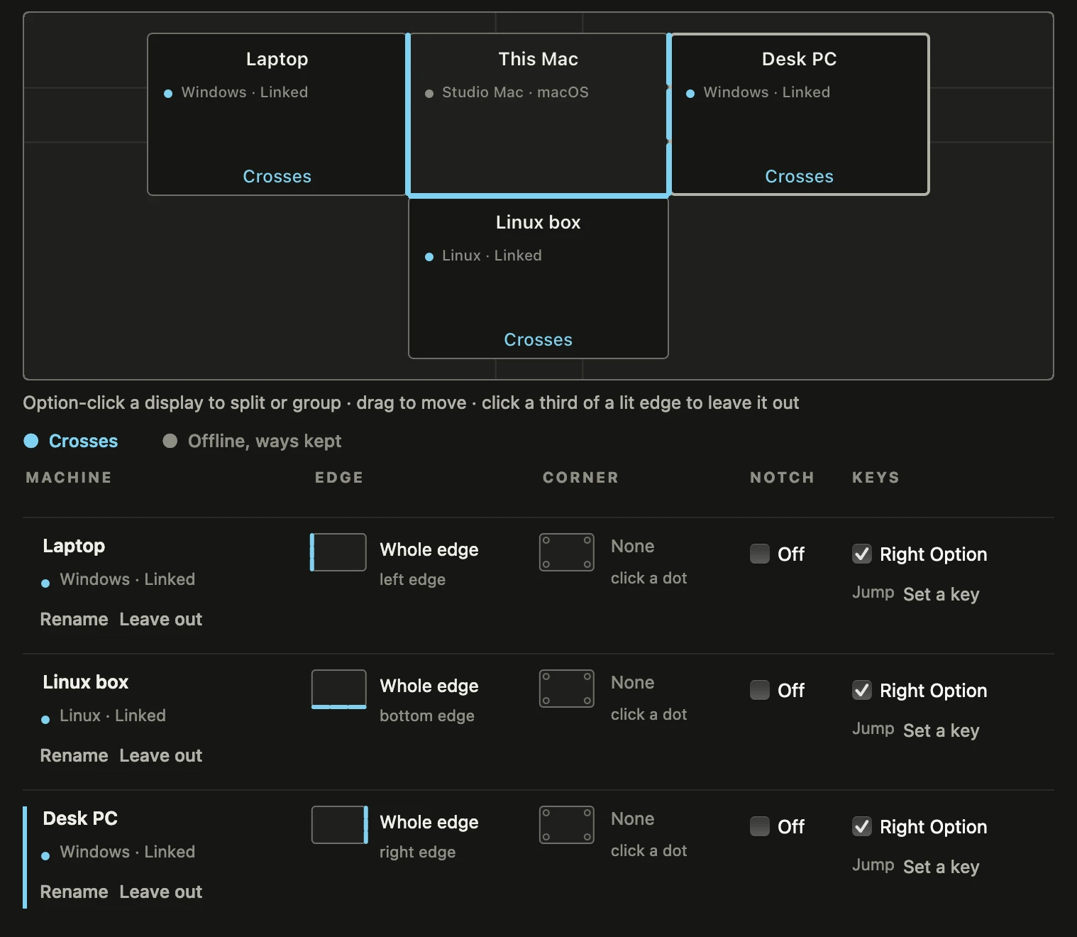 Beamer’s Crossing page on a Mac: four machines on a map, this Mac in the middle with a laptop, a desktop PC and a Linux box around it, and a ledger saying which edge and keys reach each one.